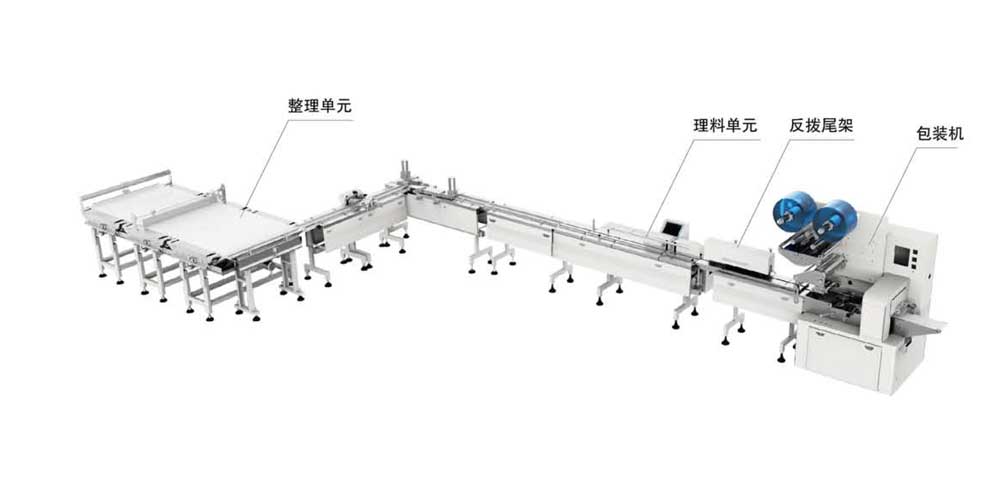 沙琪瑪高速理料包裝系統