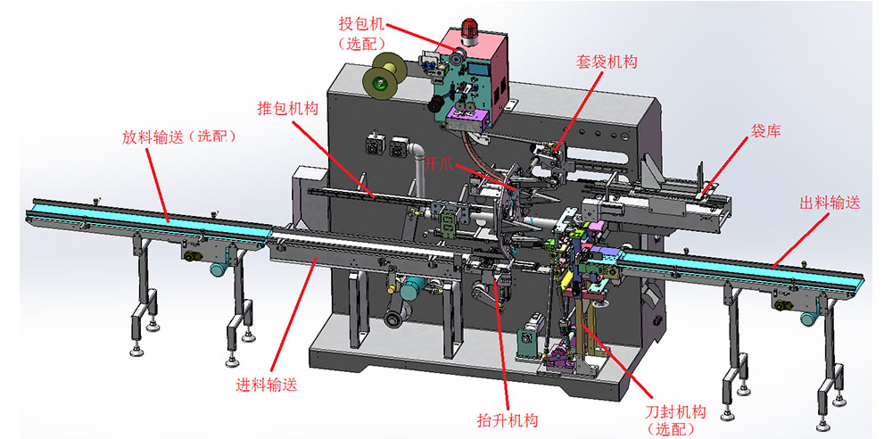 TD200全自動(dòng)高速套袋包裝機(jī)